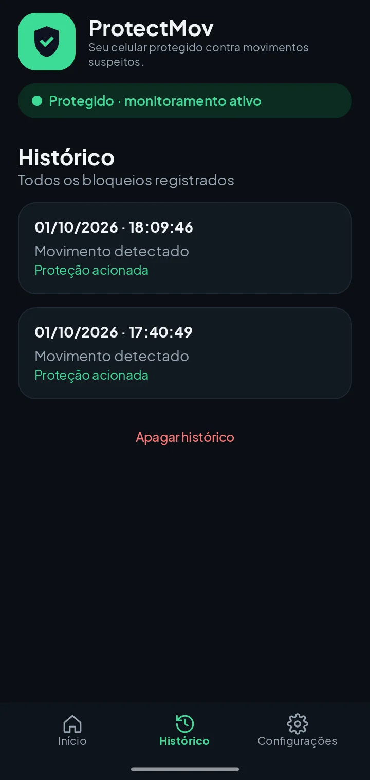 Histórico do ProtectMov: todos os bloqueios registrados, cada um com data, hora, movimento detectado e proteção acionada.