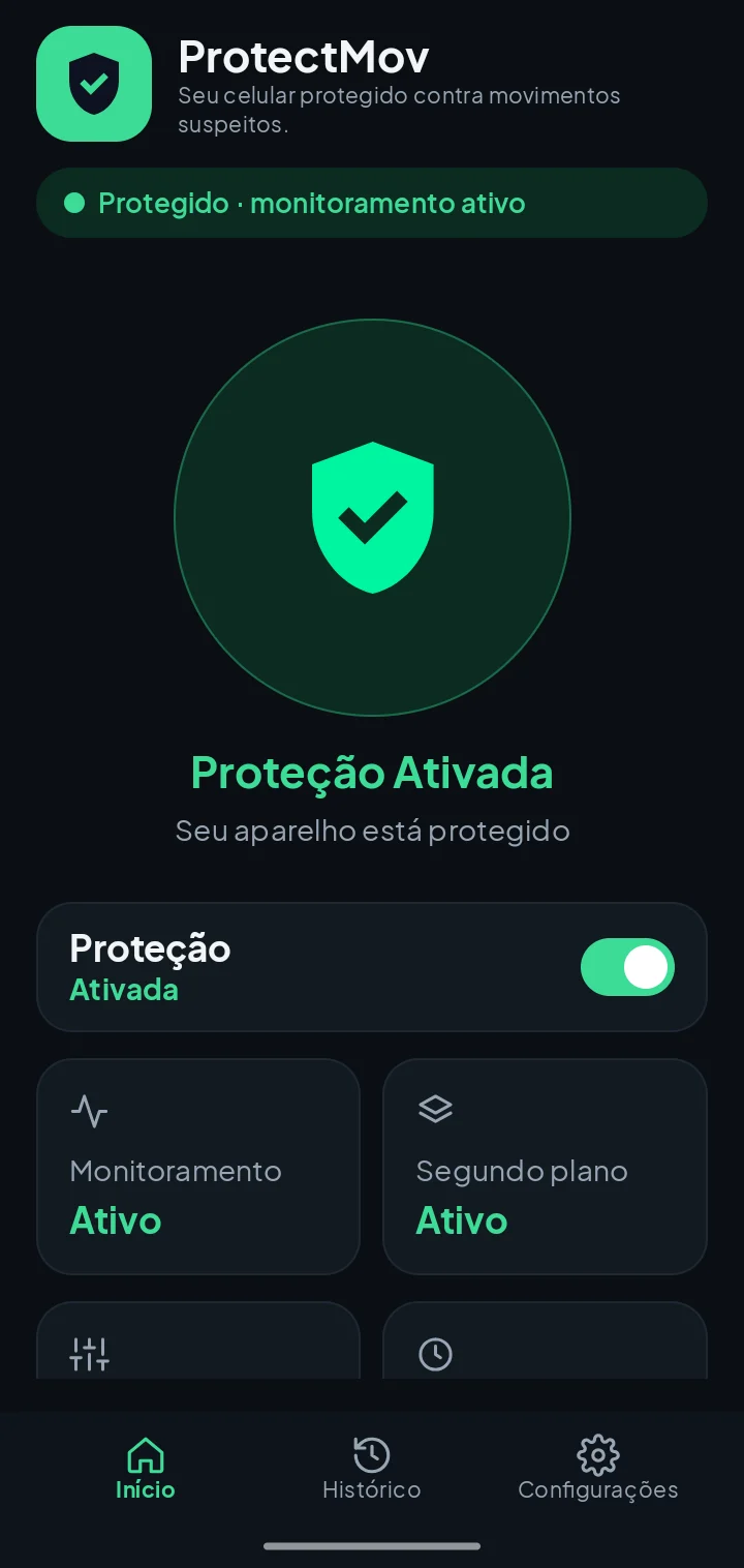 Tela do ProtectMov com a proteção ativada e o monitoramento ativo.